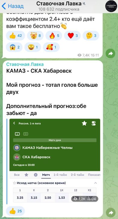 Ставочная Лавка - прогнозы