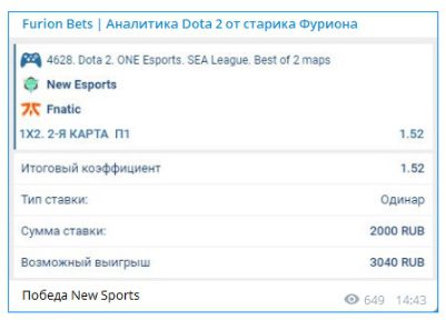 Аналитика каппера Furion Bets