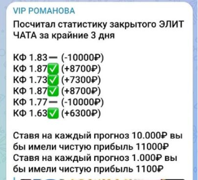 Статистика VIP Романова