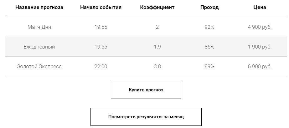 ceny-za-podpisku-na-russian-betting