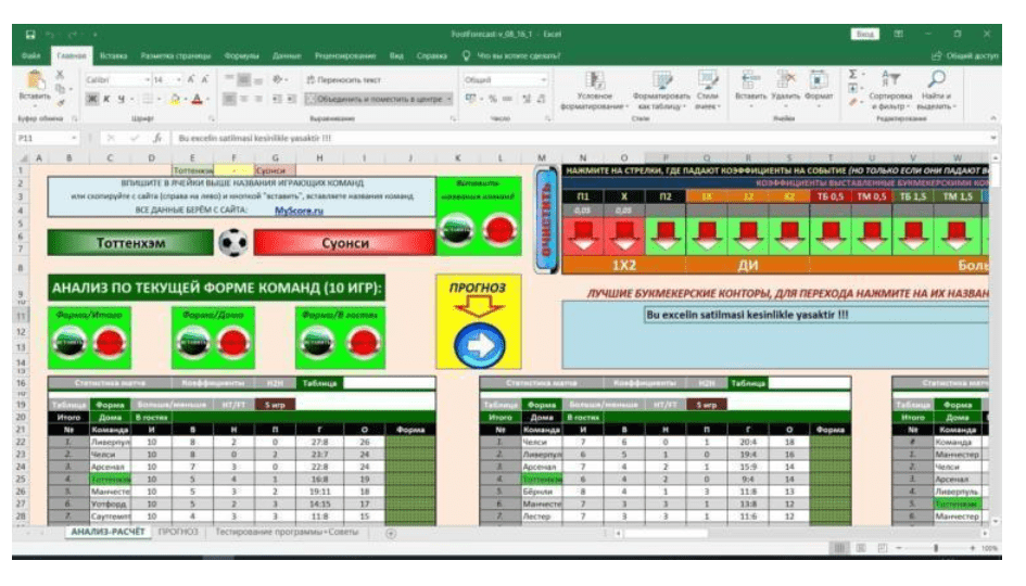 footforecast внешний вид программы