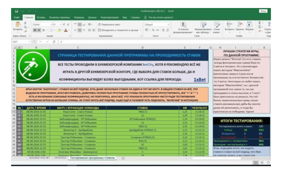 footforecast статистика программы