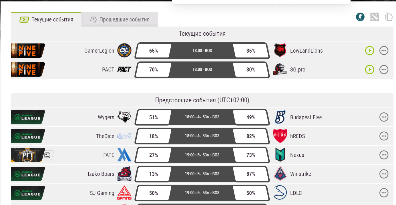 Ставки на кс го текущие события
