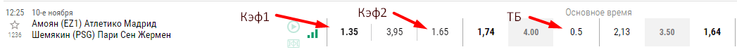 ТБ 0,5