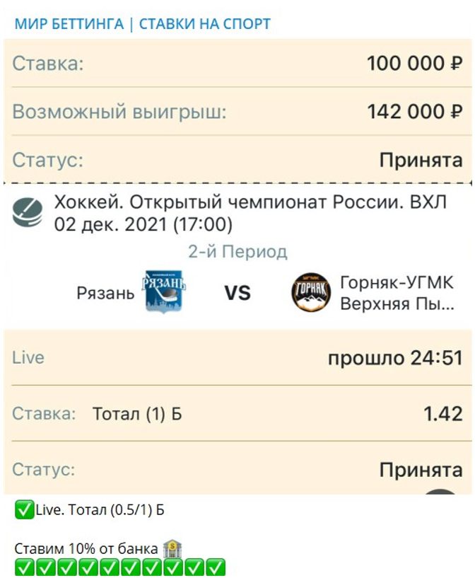 Мир Беттинга | Ставки на спорт – канал в Телеграмм