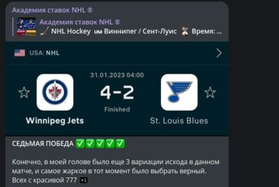 Академия ставок NHL статистика