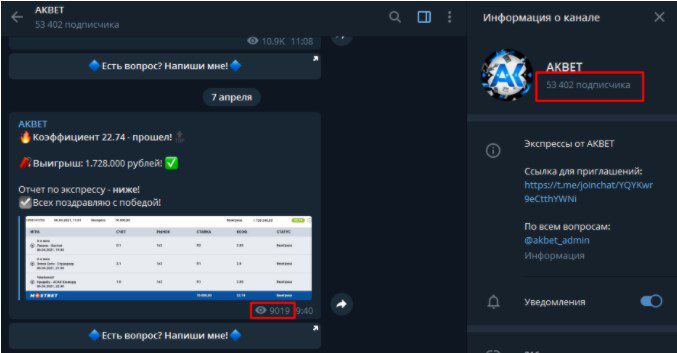 akbet телеграмм