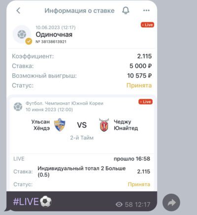 Aleksandr Bets прогнозы