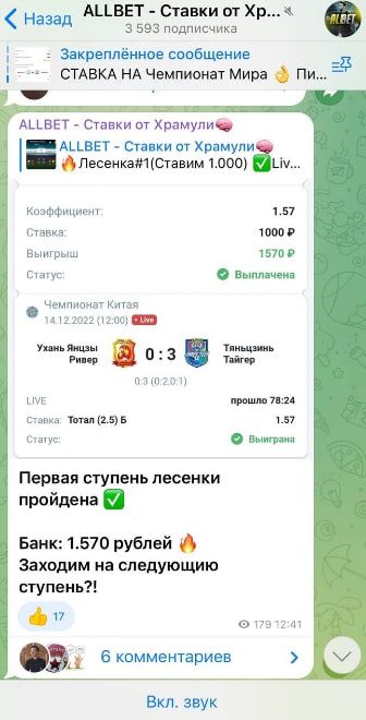 ALLBET ставки на спорт