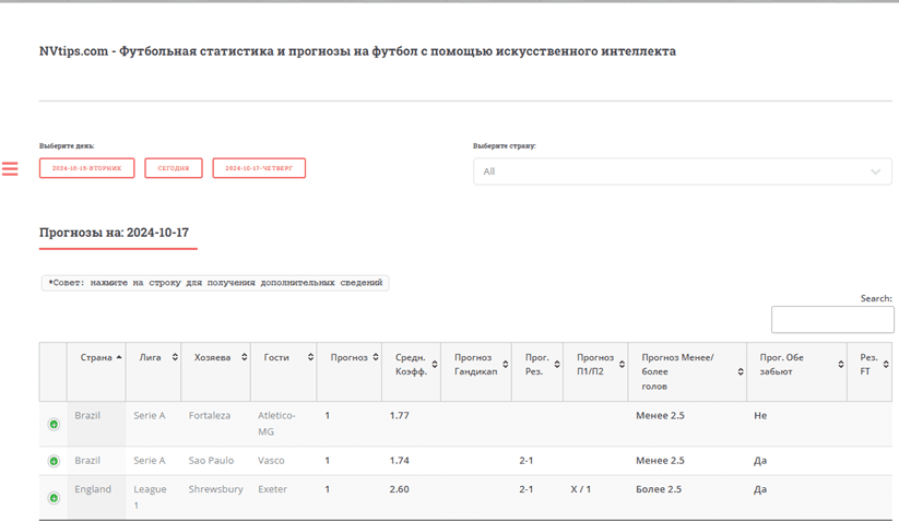 арбворлд нет денежные потоки