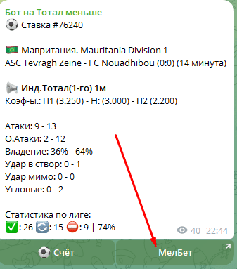 Бот на тотал меньше Телеграмм