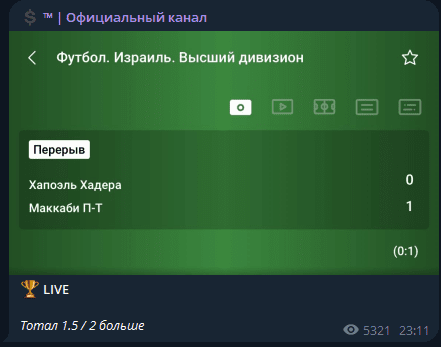 Coina8 телеграм