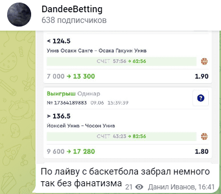 dandeebetting