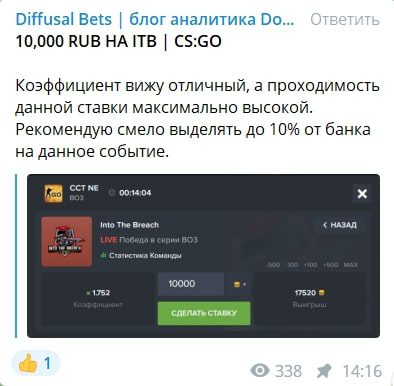 Diffusal Bets блог аналитика