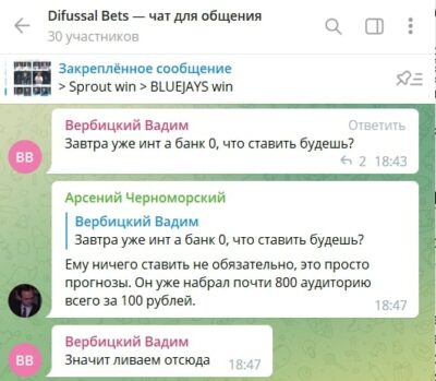 Diffusal Bets отзывы