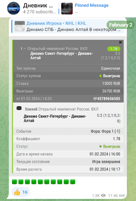 дневник игрока nhl телеграмм канал