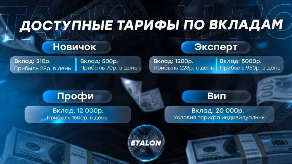 Etalon тарифы по вкладам