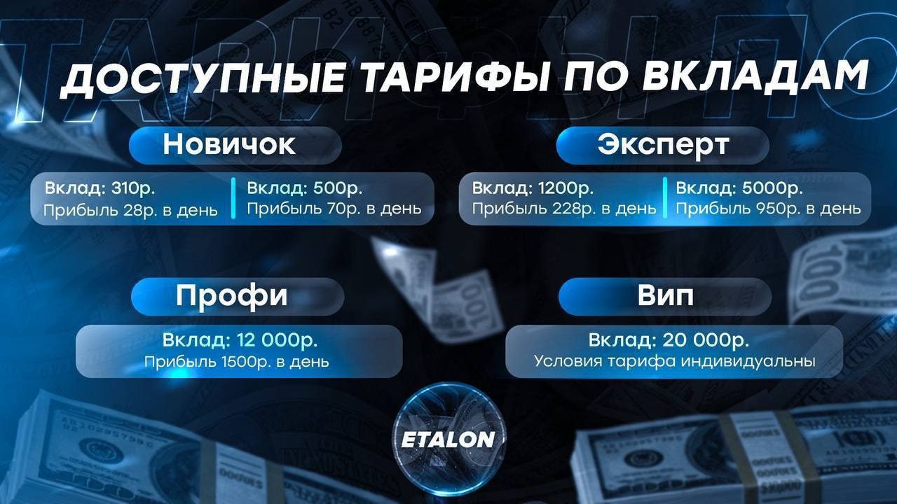 Etalon тарифы по вкладам