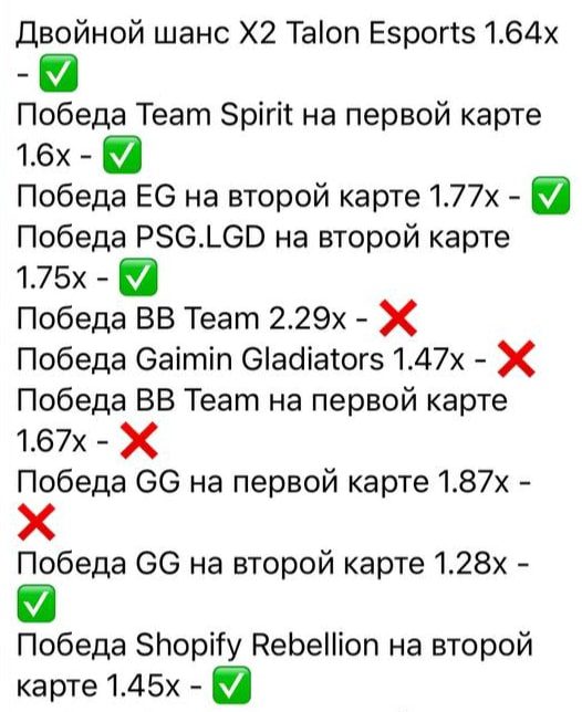 ETERNAL BETS статистика