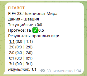 fifa cybersport