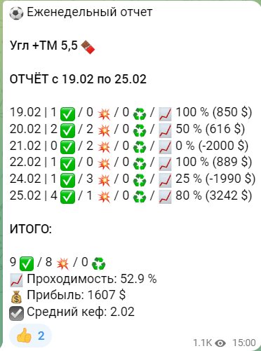 footbal livebet