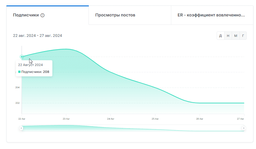 footballstats