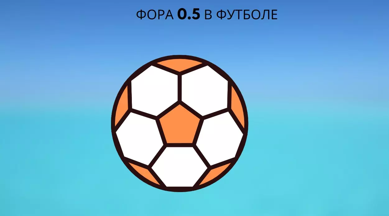 фора 0,5 в футболе