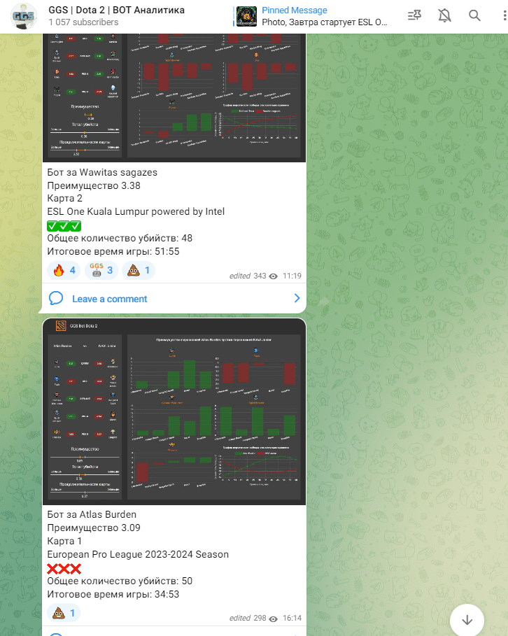 ggs dota 2 bot