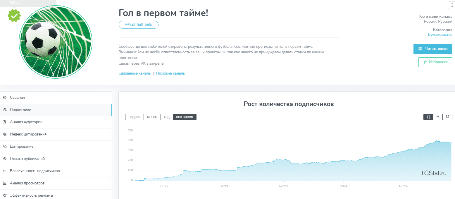 гол в первом тайме телеграм канал