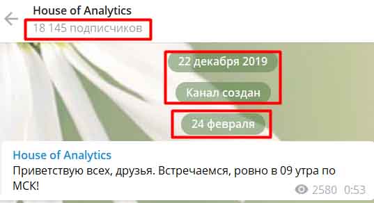 house of analytics подписчики