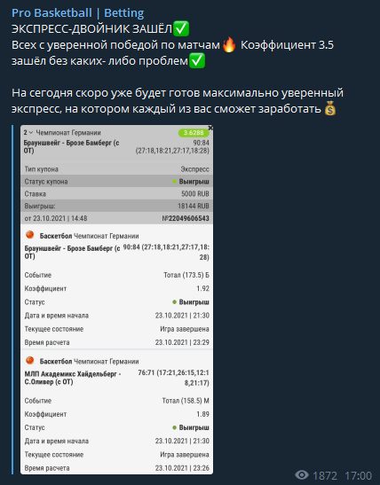 Экспрессы в Телеграмм Про Баскетбол Беттинг