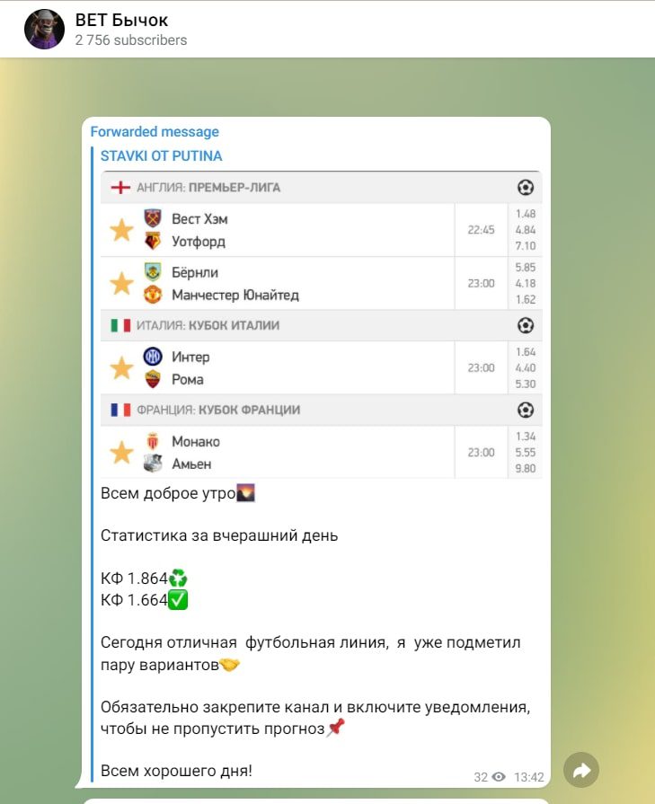 Телеграмм канал Bet бычок - статистика