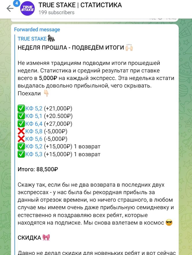 Статистика True Stake