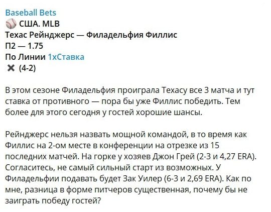 Телеграм-канал Baseball Bets