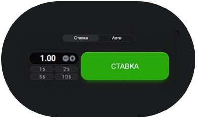 Ставка для заработка в игре Авиатор