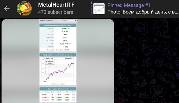 Metalheartl телеграм