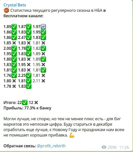 Статистика проходимости прогнозов от Crystal Bets