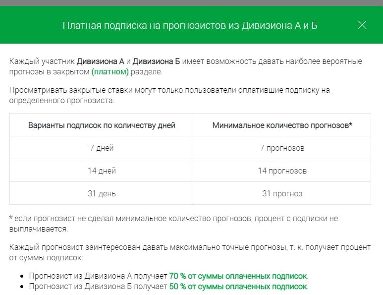 Sport-place ru - варианты подписок