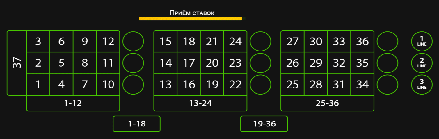 Бетбум Теннис 37 как выиграть