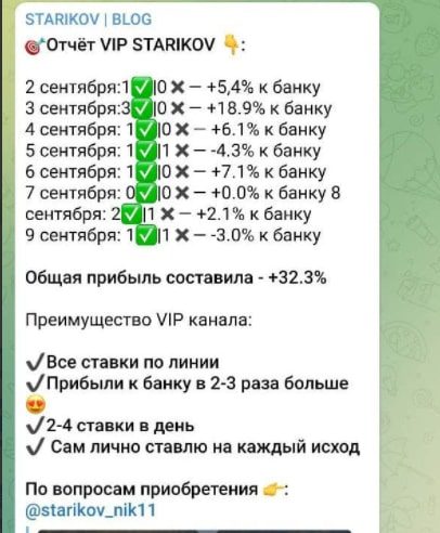 Телеграмм каппер Sport Statistics - статистика