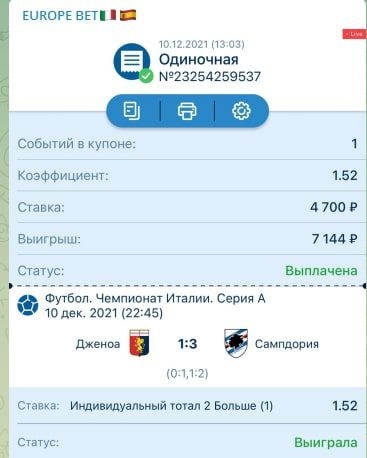 Статистика прогнозов каппера EUROPE BET