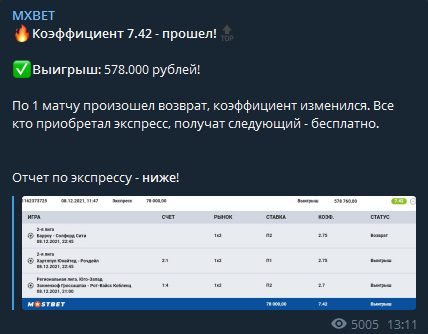 Коэффициенты в Телеграмм MXBET