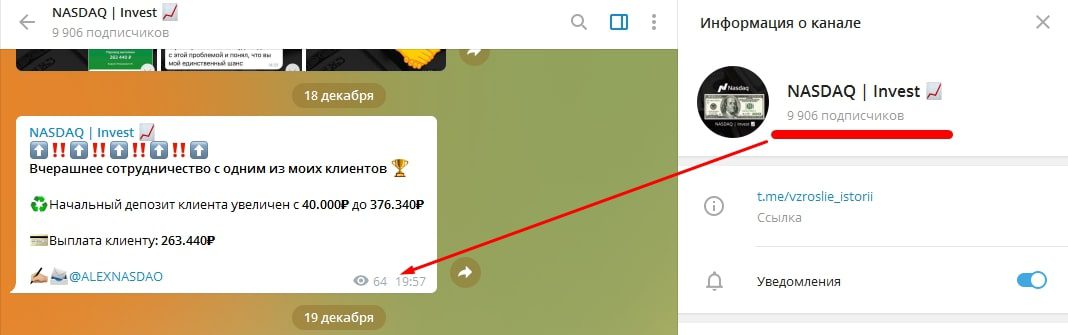 NASDAQ | Invest – канал в Телеграмм