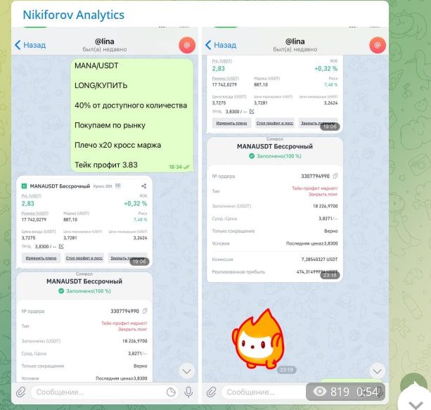 Nikiforov Analytics отзывы в Телеграмме