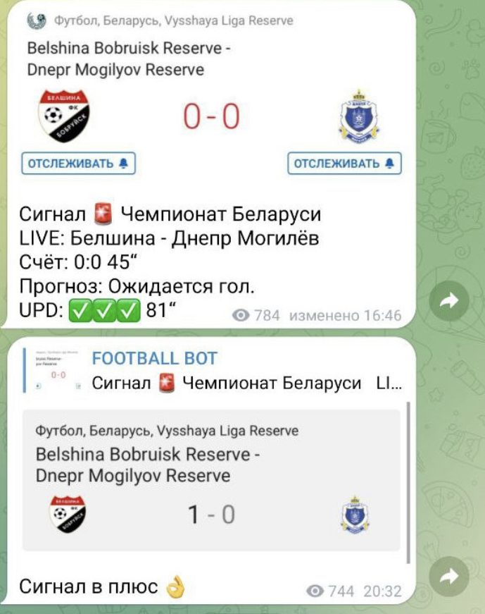 Сигналы FOOTBALL BOT