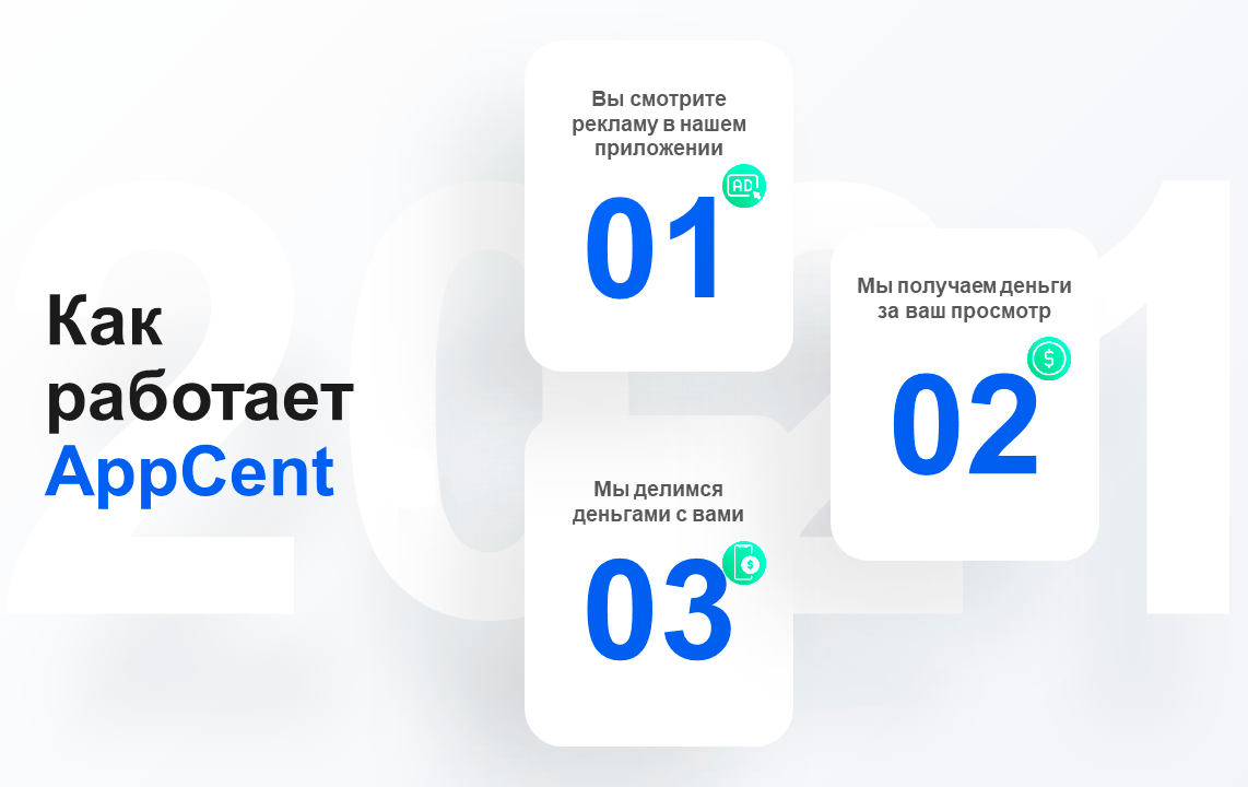 Как работает Appcent