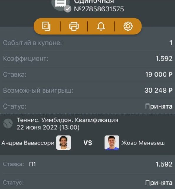 Цены на прогнозы от ATP VIP Телеграмм