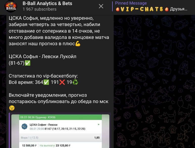 B Ball analytics телеграм пост прогноз