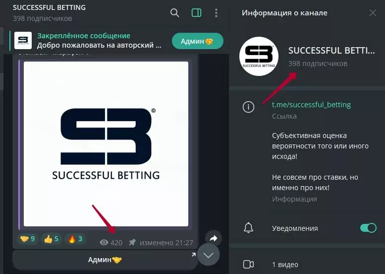 SUCCESSFUL BETTING телеграм