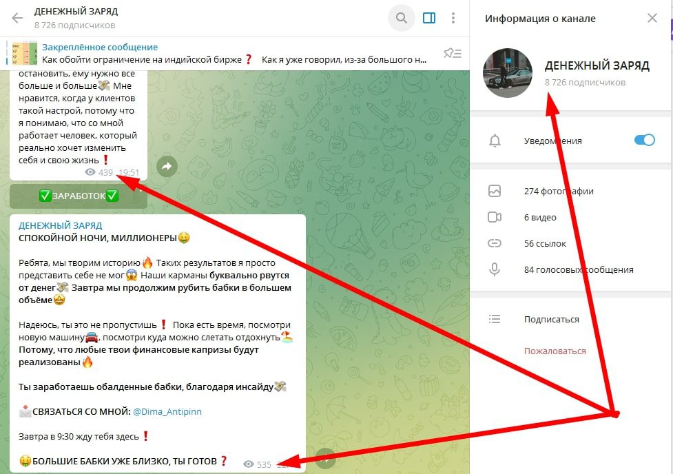 Денежный заряд – канал в Телеграмм - просмотры и подписчики